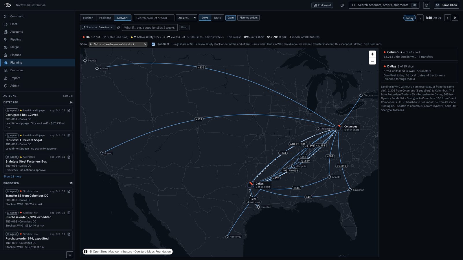 VIZN Planning: stock moving across a supply network